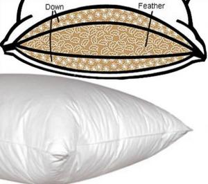 wholesale Three Layers pillow inserts Duck Down Feather Pillows