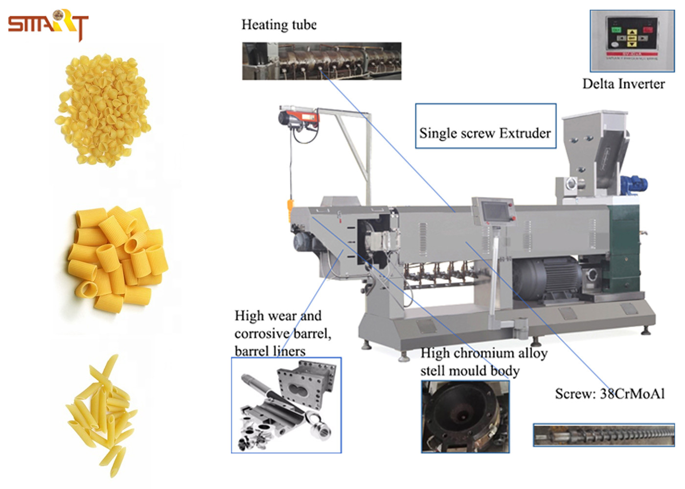 Quality 200kg/H Siemens Motor Single Screw Food Extruder For Macaroni Pasta for sale
