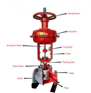 Quality 3 Way Diverting / Mixing Globe Control Valve For Monitor Piping System Commodity Flowing for sale