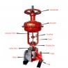 Buy cheap 3 Way Diverting / Mixing Globe Control Valve For Monitor Piping System Commodity from wholesalers