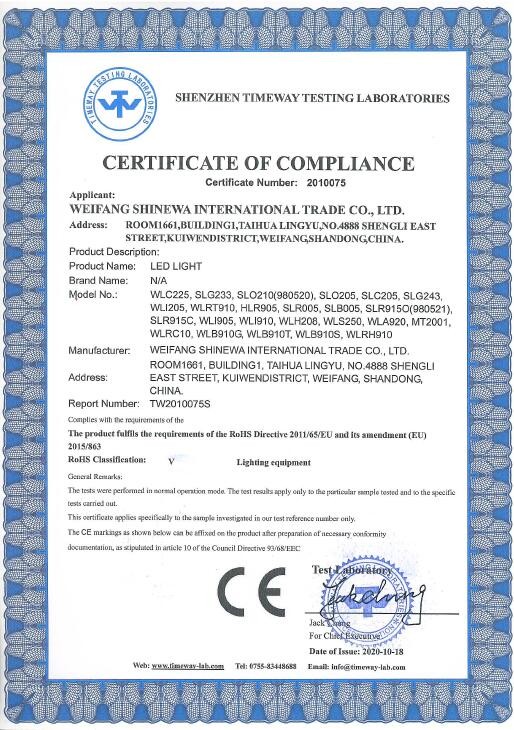 Weifang ShineWa International Trade Co., Ltd. Certifications