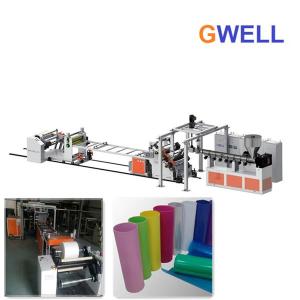 Quality PP Blister Sheet Extrusion Line PP Thermoforming Extrusion Process Blister Sheet Making Machine for sale