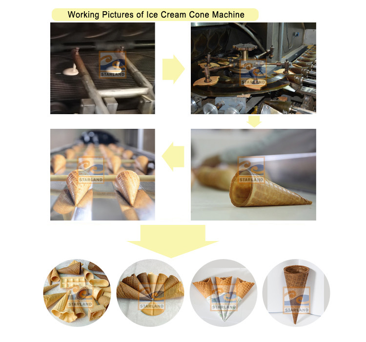 Buy Snack Food Waffle Cone Make Commercial Ice Cream Cone Machine 10kg/Hour at wholesale prices