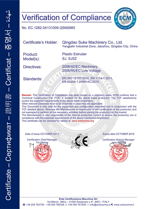 Qingdao Suke Machinery Co.,Ltd Certifications