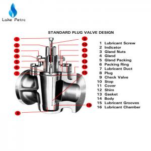 Quality SPM 2 x 2 plug valve,FIG1502-105MpaInterchangeable china brand for sale