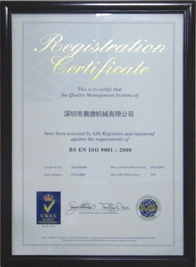 Suzhou Honggan Imp& Exp Co.,Ltd. Certifications