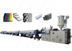 Quality High Capacity Control Extrusion Pvc Pipe Manufacturing Equipment With Twin Screw for sale