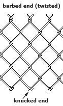 ASTM standard galvanized chain link fencing china with 3.76mm wire, 610g zinc mass