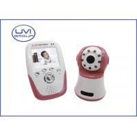 best baby monitor for elderly
 on ... for Home / Baby / Elderly Monitor with SD Card, Video Record wholesale
