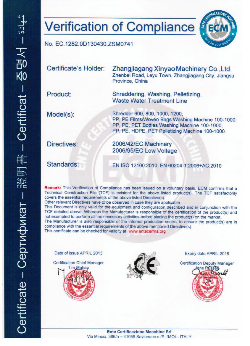 ZHANGJIAGANG XINYAO MACHINERY CO.,LTD. Certifications