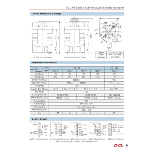 Electric Power 18Nm DCL-02 Multi Turn Actuator