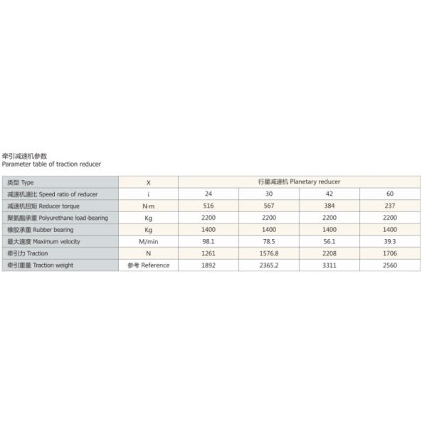 48Volt Driving 2300W AGV Drive Unit Horizontal Two Wheel Differential Series In One