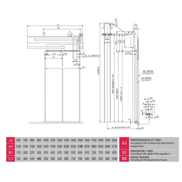 Side Opening Vvvf Door Operator Elevator Parts Straight Beam Mounting