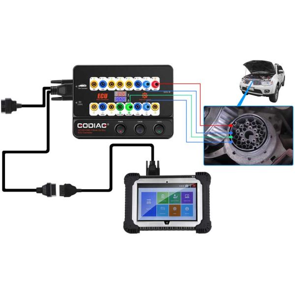 GODIAG GT100+ GT100 Pro ECU Connector OBDII Break Out Box for BMW FEM/BDC CAS4/CAS4+ Test Platform for VVDI2/IM608/K518ISE