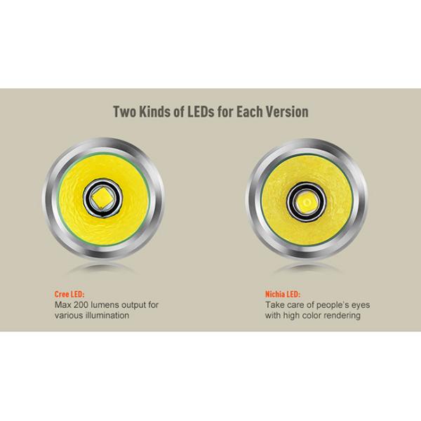 Lumintop Iyp365 Ti Cree LED Flashlight With Stainless Steel Clip Pen Size