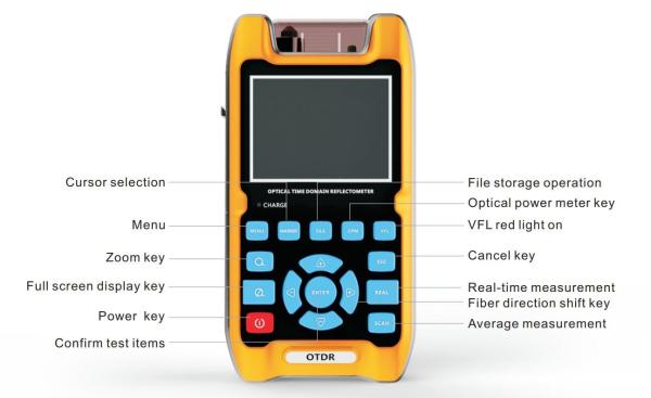 Buy SC LC FTTH Tools OTDR Time Domain Reflectometer 32dB 30dB 100km Dynamic at wholesale prices