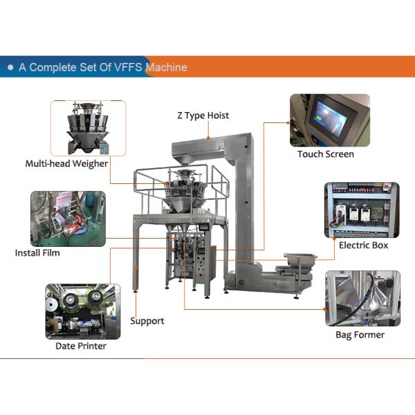 Automated Snack Food Packing Machine