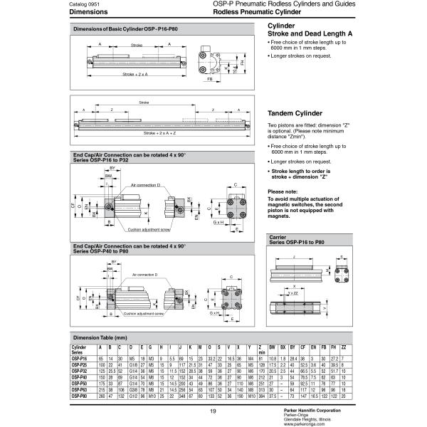 OSP-P High speed mechanical rodless cylinder with guide rail high speed slider