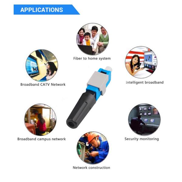 Sc Upc Optical Fiber Fast Connector Single Mode 0.3db Insertion Loss
