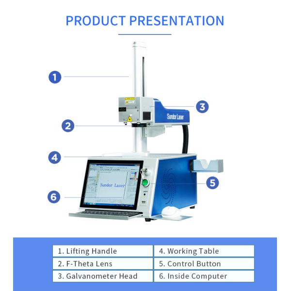 20w 30w Mini Small Raycus Laser Marker Engraver Optical Fiber Engraving Marking Machine For Plastic Logo Pvc Cable Metal
