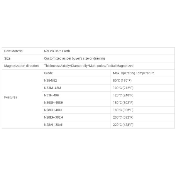 N35 N33M Rectangular Prominent Permanent Super Strong Rare Earth Magnets Neodymium Block