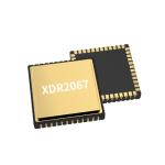 2025 Latest High Precision Mems Gyroscope Chip for Inertial Navigation Factory