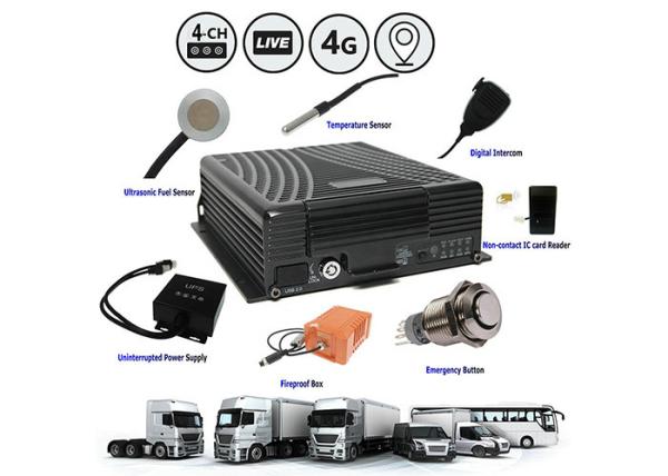 Buy High Definition 4CH 2TB Hard Disk Mobile DVR at wholesale prices