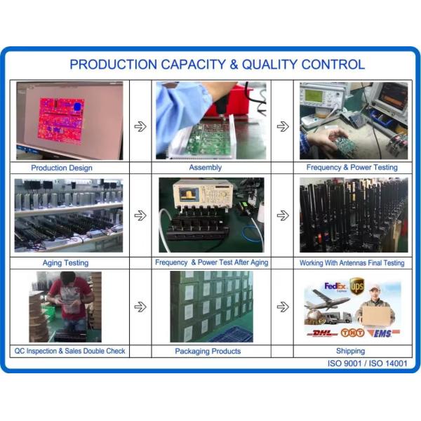 800MHz 30W GaN Technology Module Anti Fpv Anti Drone Module Anti Fpv Module RF Module PA Module Tatusky Anti Jammer Jamming Drone Defense