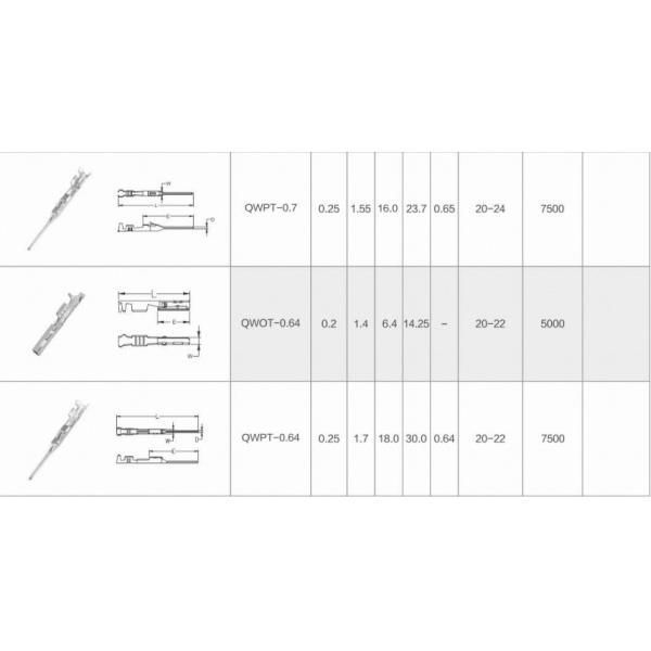 ISO9001:2015 Certified Brass Pin Terminal with Brass Tin Plating and Coated Tin Surface for Automotive Electrical Applications