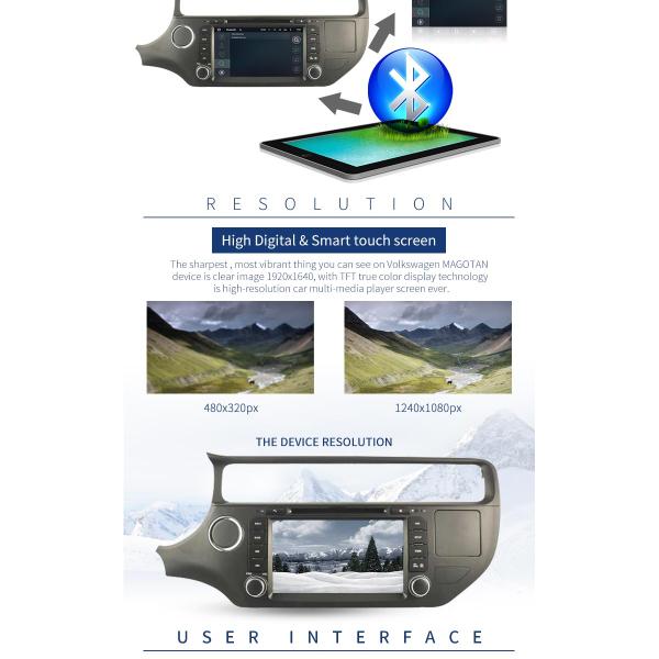 PX3 4core Android Car DVD Player Navigation DVD Player For KIA RIO With Mirror Link