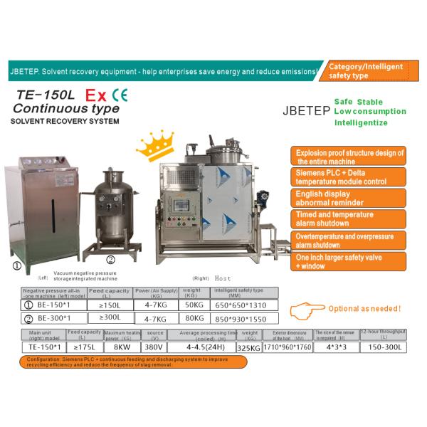 Features Of Explosion Proof 150L Ethanol And Other Solvent Recovery Equipment