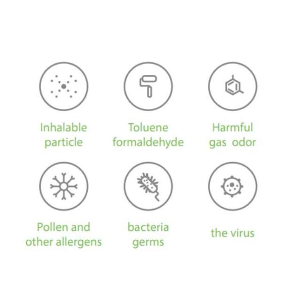 UVC Air Purifier and Air Sterilizer 2 in 1 model DEKON AIR PURILIZER P30A=air purifier and air purifier combined unit