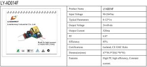 high PF open frame LED power driver WITH SMALL SIZE