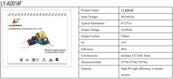 Buy high PF open frame LED power driver WITH SMALL SIZE at wholesale prices