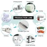 180pcs/Min Paper Cup Making Machine With PLC Controller And Touch Screen