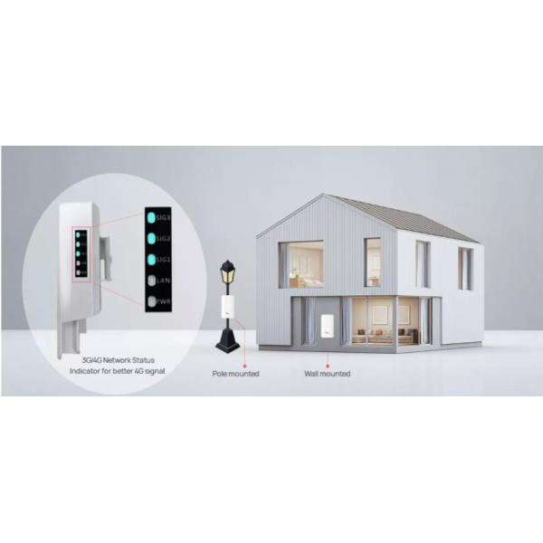 WiFi LTE CPE CAT4 Outdoor 4G Router 802.11 B / G / N Built In Antennas