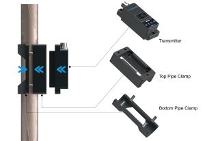 TM601 Ultrasonic Flowmeter For Precision Irrigation