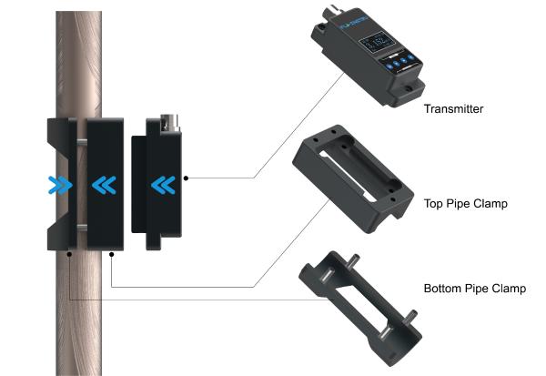 Buy TM601 Ultrasonic Flowmeter For Precision Irrigation at wholesale prices