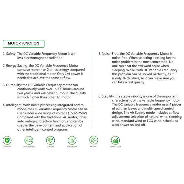 Noise-Free 24V Permanent Magnet DC Motor , 24 volt brushed dC motor For Ceiling Fan Light