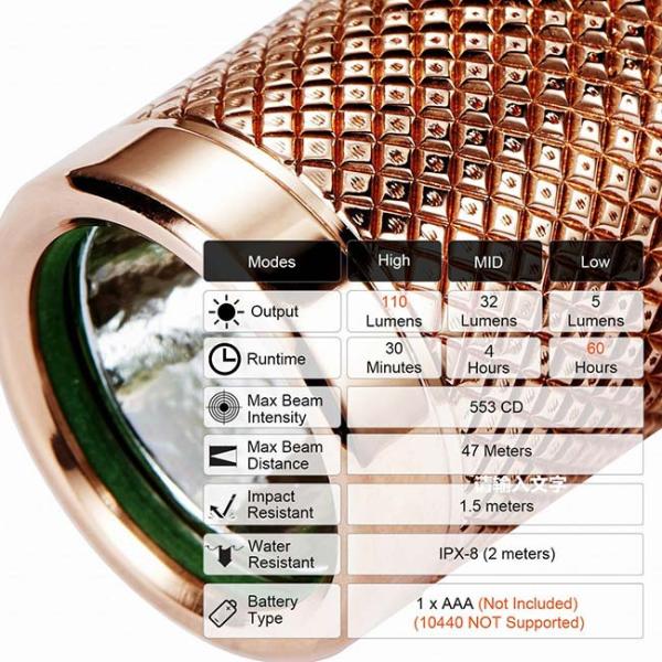 EDC Lumintop Copper Tool AAA Flashlight , Mini LED Powerful Pocket Torch