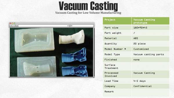 Buy Prototype Manufacturing Vacuum Casting Service Low Volume ABS Material at wholesale prices