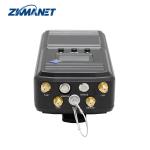 1.4GHz Handheld Mini Mesh Video Transmitter with HDMI Input, Voice Intercom, GPS