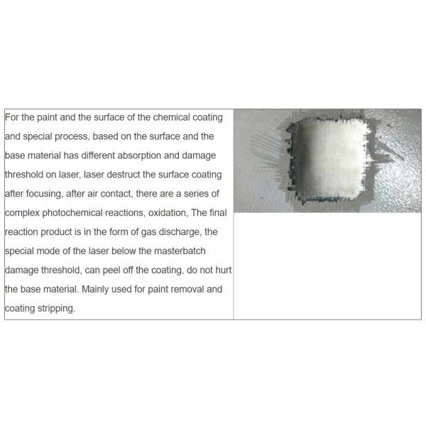 Handheld 1500mm 30W Laser Paint And Rust Remover