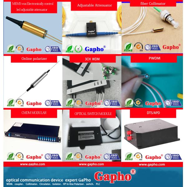 Customized 1550nm Faraday Rotator Mirror For Fiber Optic Sensing