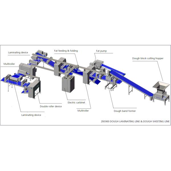 304 Stainless Steel Dough Paratha Machine With Sensor Control For Bread Dough