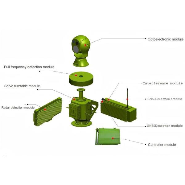 Flexible Customized Low Altitude Radar Highly Integrated With Water / Land / Air