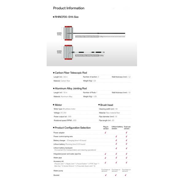 30AH 500mm Solar Panel Roller Brush Dual Roller Solar Cleaning Supplies