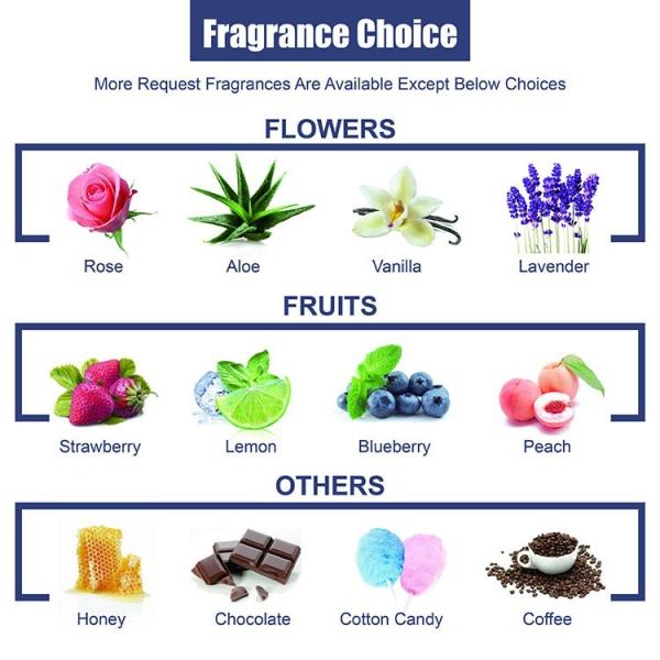 Natural handmade Organic Fruit Bath Soap Bar Mango Shape