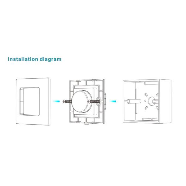 Manual Knob LED Dimmer Switch AC 200-240V 2.4G RF R1 Remote Triac Led Dimmer