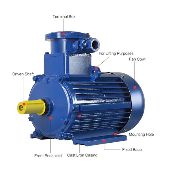 YB3 YBK2 YBK3 YBG 3KW 4HP Explosion Proof AC Motor Low Noise Lightweight